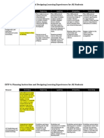 CSTP 4: Planning Instruction and Designing Learning Experiences For All Students