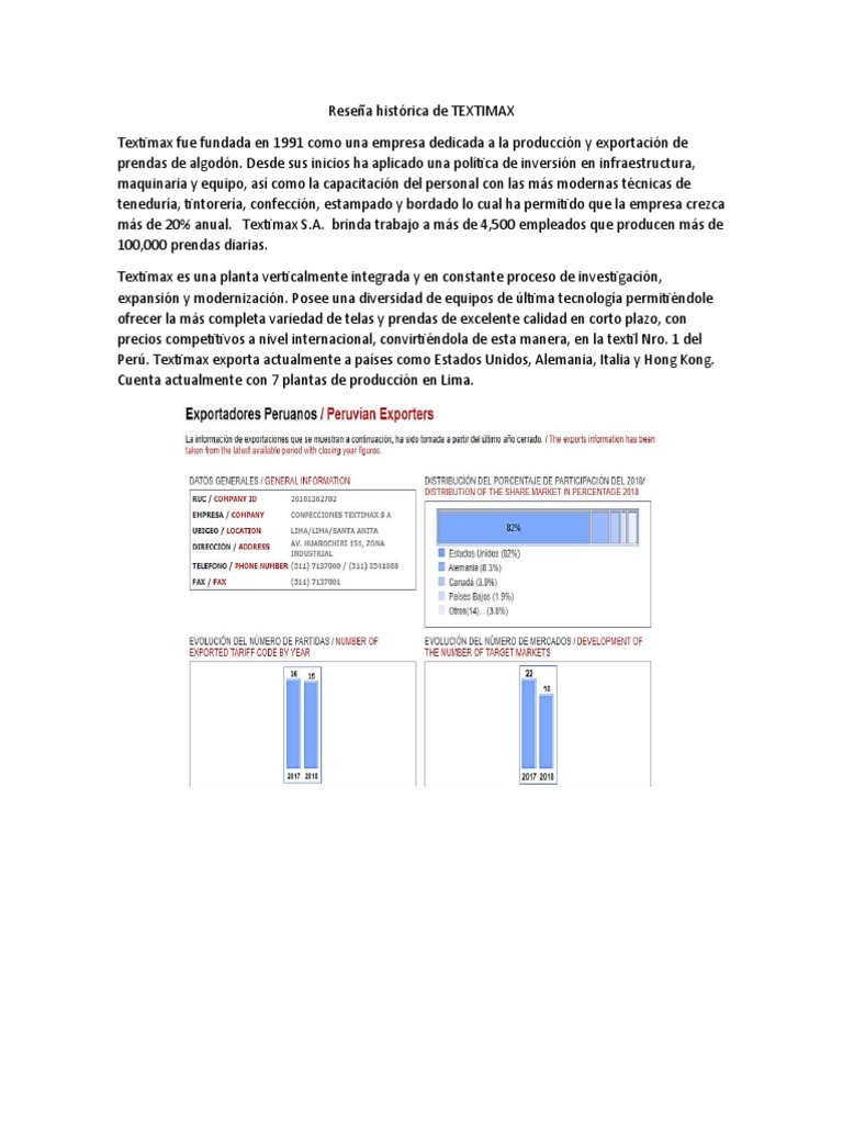 Historia de Textimax S.A. en la industria textil | PDF | Negocios