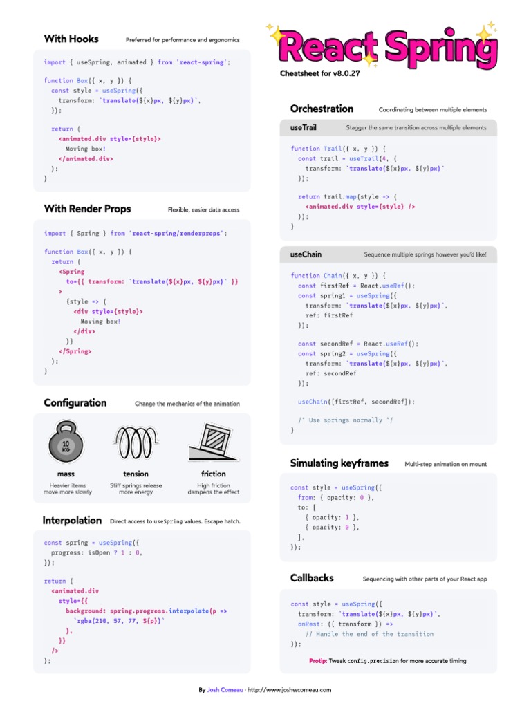 React Spring | PDF