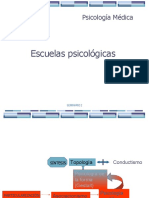 Escuelas Psicologicas