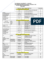 2ND Semester Table November 2021