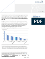 20201123 LatAm Insights - Balancing Acts