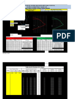 Diseño de columnas rectangulares