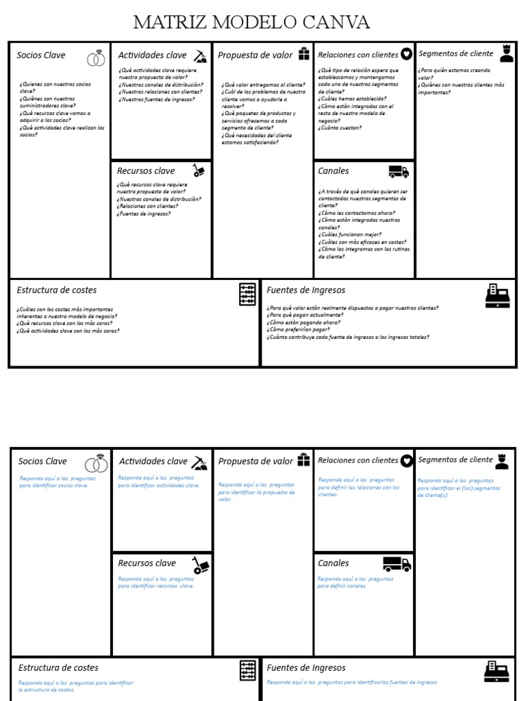 Socios y Actividades Clave en Canvas | PDF | Cliente | Business