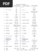 Class 2 - Laplace Table