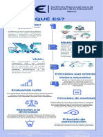 ¿Qué Es El INEE