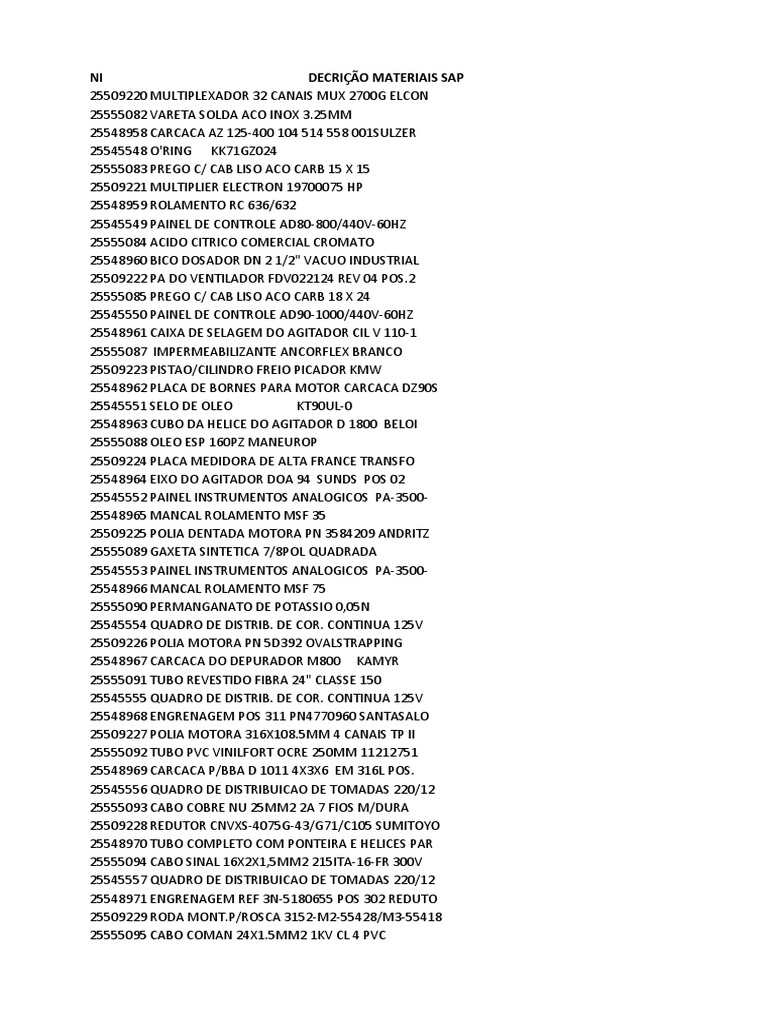 Listagem de Materiais | PDF | Bens manufaturados | Engenharia Elétrica