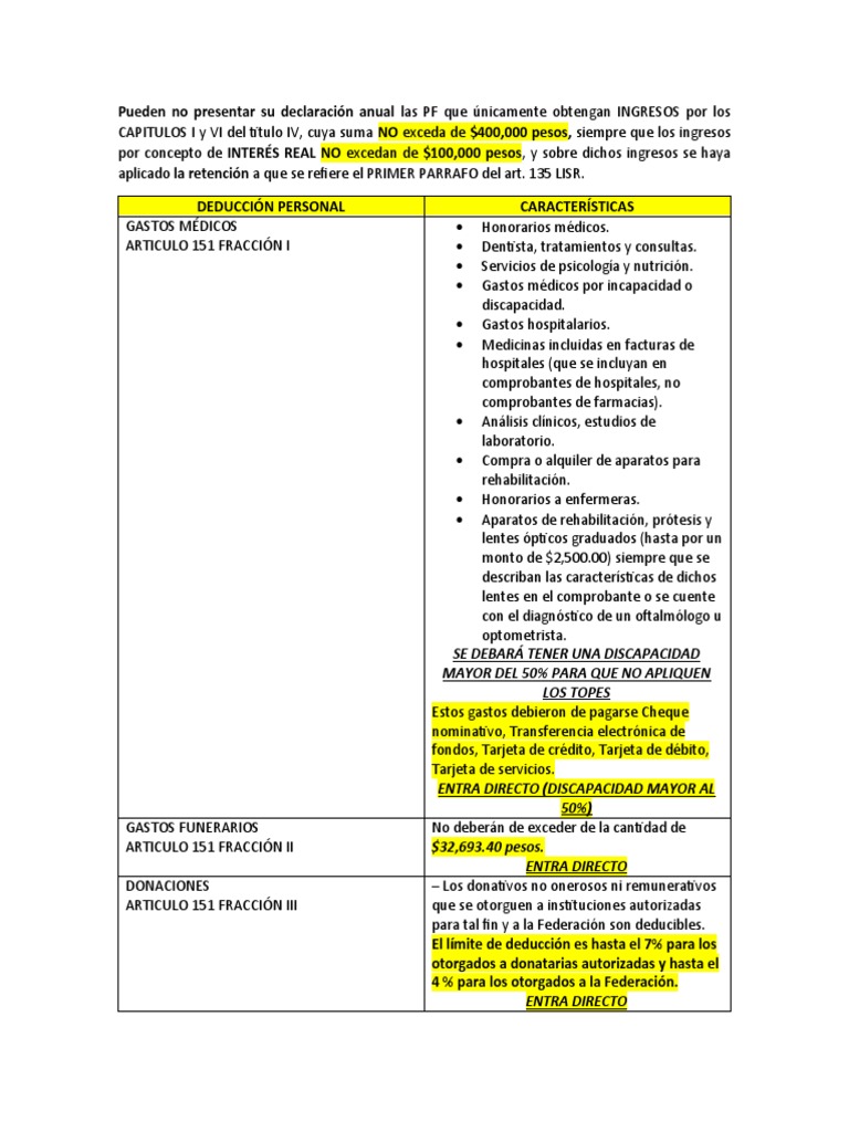 Deducciones Personales en la LISR 2025 | PDF | Impuestos | Ahorro