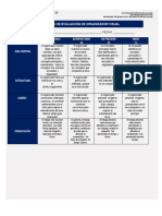 Sesión 07 - Rubrica para Organizador Visual