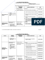 SHS Applied Research 1 CG