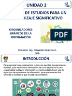 Organizadores Graficos