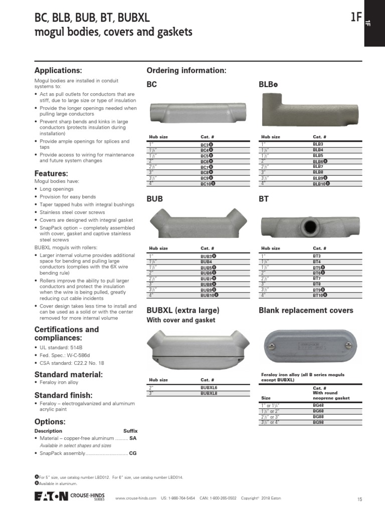 BC BLB BT Bub Bubxl Mogul Conduit Bodies PDF Components