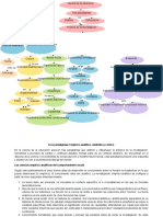 Mapa y Resumen