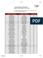 Resultados evaluación seminario Lean Six Sigma