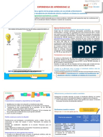 EXPERIENCIA APRENDIZAJE Nº 12