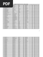 Download Relao de Caambas da Prefeitura SP Capital by Ronaldo Guilherme SN53454783 doc pdf