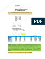 Los Asados Finanzas