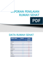 Laporan Penilaian Rumah Sehat