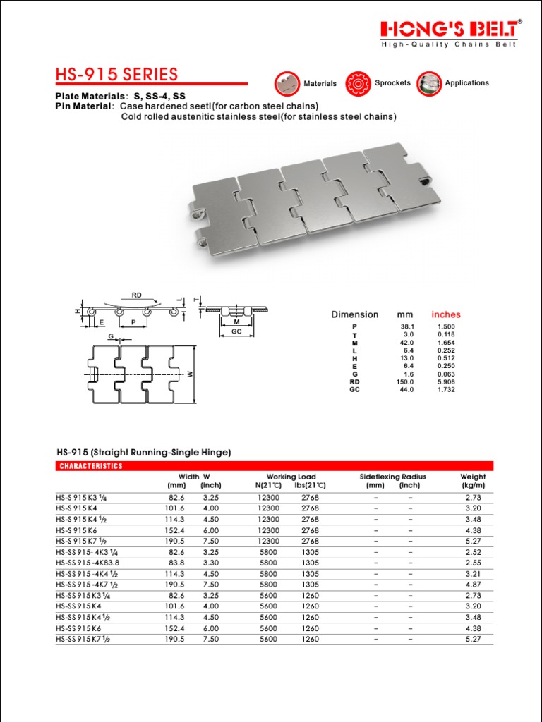 HS-915 Series Specifications and Details | PDF | Steel | Chemistry