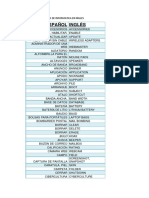 Glosario Palabras de Informatica en Ingles