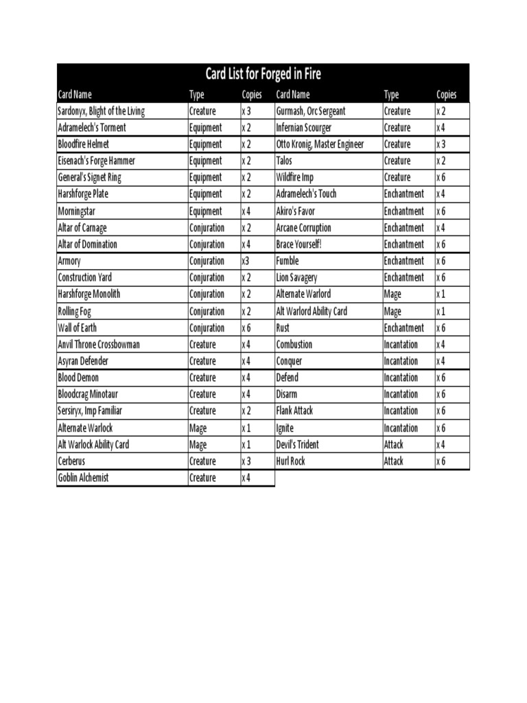 in Fire Card List PDF Supernatural Legends