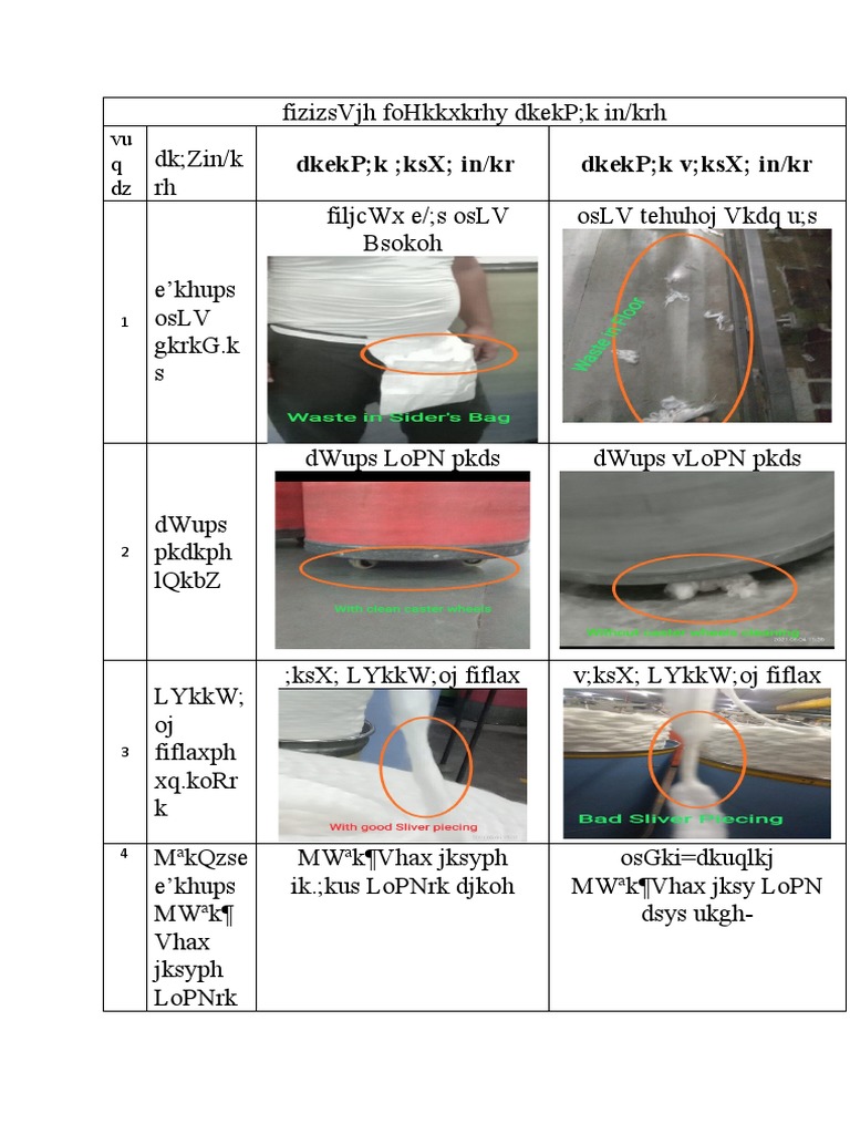 Overview of QKR System Components | PDF