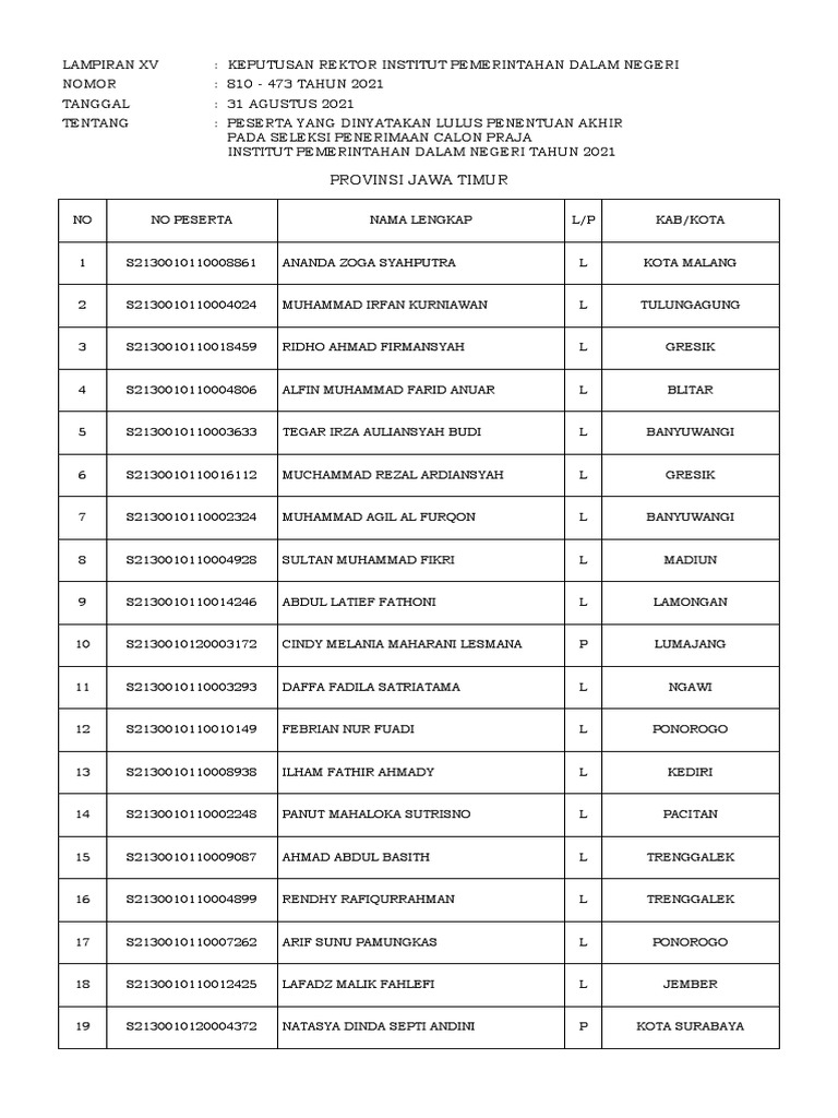 Men kattalar qoshnimni kirish zalida sikdim (ruscha)