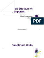 Basic Structure of Computers and Functional Units Explained