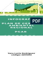 PGAR para gestión ambiental municipal