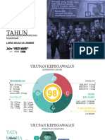 Template Laporan Akhir Tahun Kepegawaian Keuangan