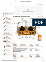 Industrial Wireless Radio Remote Control