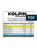 UTV Conqueror Front-Connect Plow System Application Chart 35-0070