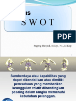 Analisa SWOT