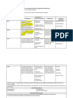 Rejilla de Sistematización de Información