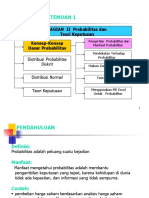 konsep-dasar-probabilitas