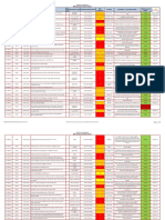 QD0002-ADM-TEM-HSE-00027 HSE Issues Tracking Log Rev 0A 5.11.2020