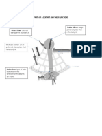 Parts of A Sextant and Their Functions: Glass Filter: Colored