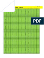 Master Tabel Pertolongan Pertama Pada Kejadian Tenggelam