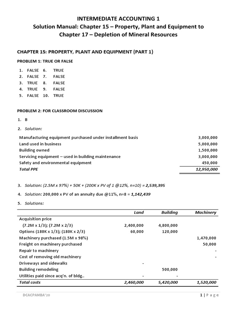 intermediate-accounting-1-solution-manual-chapter-15-property-plant