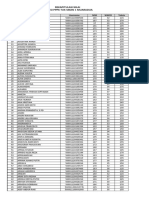 Rekap Nilai PPPK Tahap 1 Tuk Sman 1 Muaradua Cap