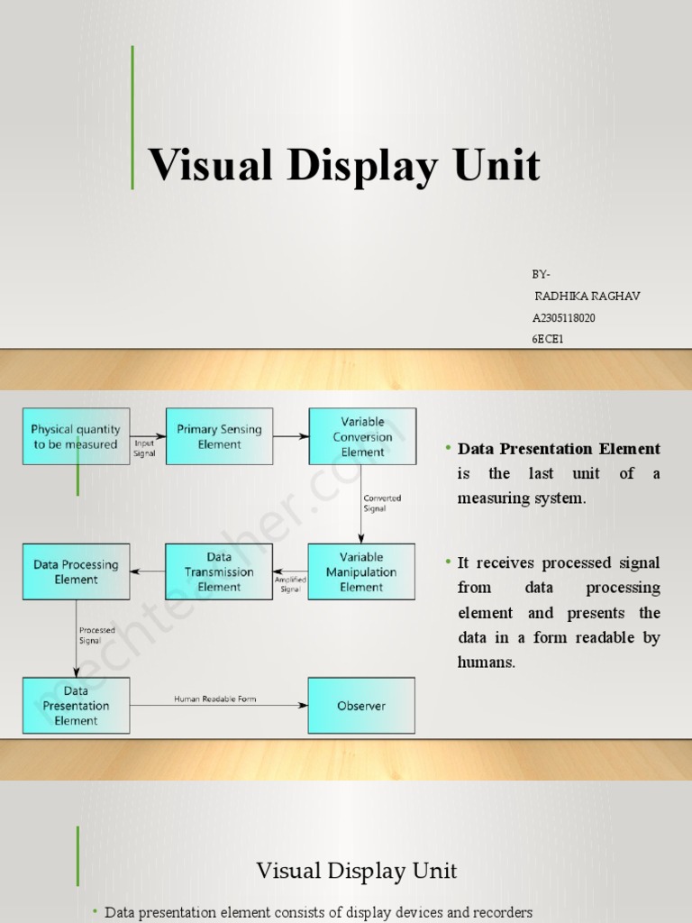 Visual Display Unit BYRadhika Raghav A2305118020 6ECE1 PDF
