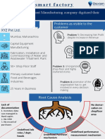 CASE STUDY by Dexian Consulting - Smart Factory Creation - English