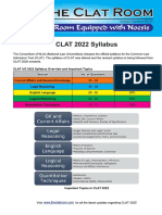 Syllabus 2022 Clat Rooom PDF