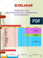 Penjelasan: Pembagian Sesi Ujian Peningkatan Kompetensi Surveior FKTP