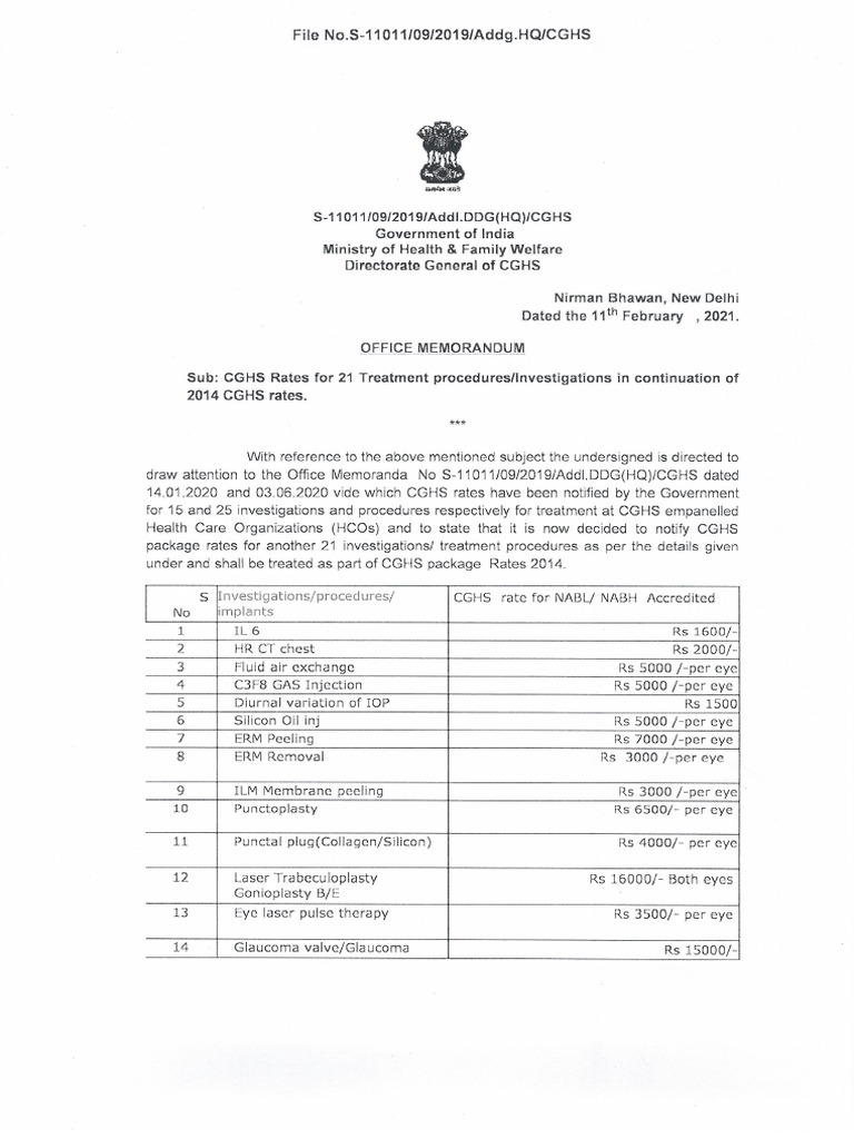 CGHS Rates For 21 Treatment Procedures or Investigations in