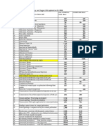 CGHS Rates 2014 - Nagpur3