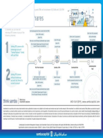 SC IPO Selling Process DEC10 2019 en