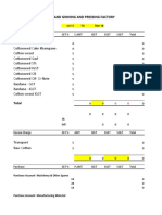 Audit Information Sample