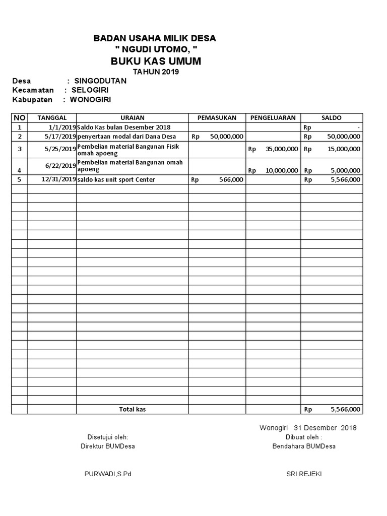 LAP Buku Kas Umum Bumdes 2020 PDF