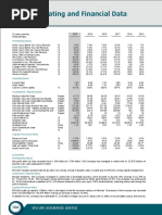 Key Operating Financial Data